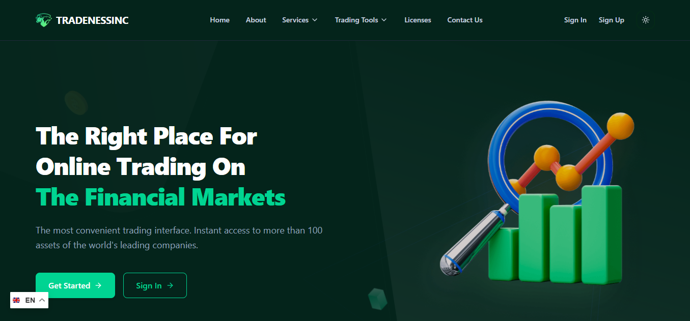 Tradeness Inc –Modern Trading and Investment Platform PHP script